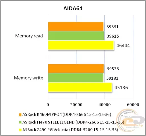 32_asrock_b460m_pro4.webp