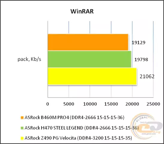 33_asrock_b460m_pro4.webp