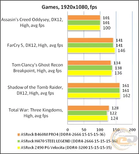 35_asrock_b460m_pro4.webp