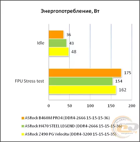 36_asrock_b460m_pro4.webp