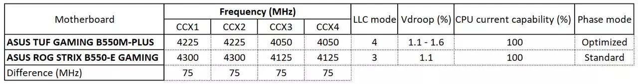 12-clocktuner-for-ryzen.webp