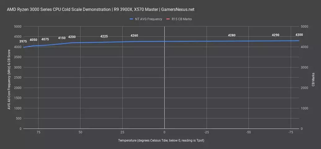 16-clocktuner-for-ryzen.webp