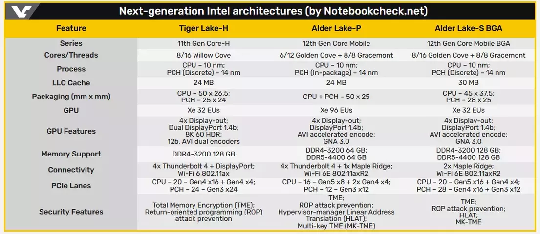 127774-intel-series-cpu-1.webp