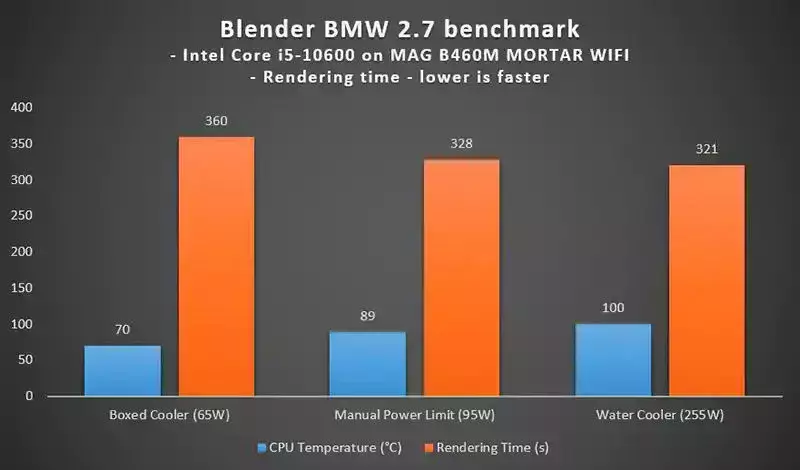 127780-MSI-Cooler-Tuning-Feature-4.webp