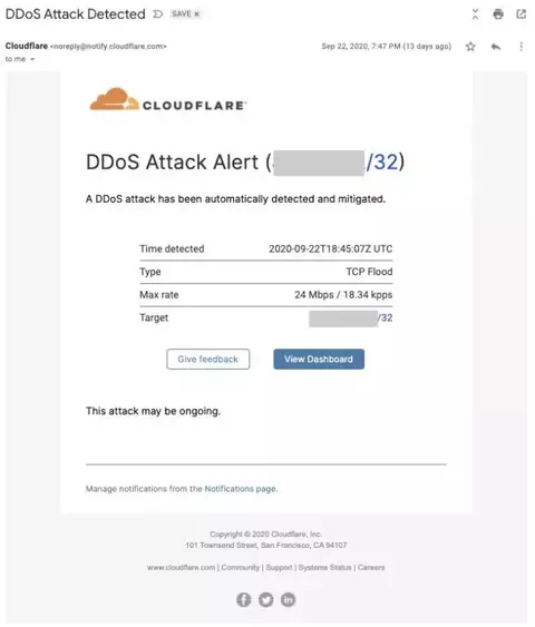 ddos-notification.webp