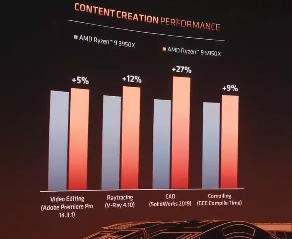 amd602.webp