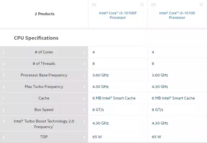 127758-intel-core-i3-10100f-2.webp