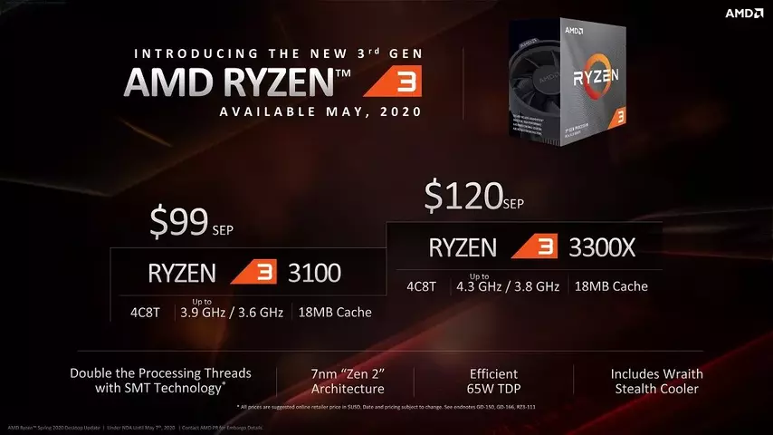 126813-amd-ryzen-3-zen2-1.webp