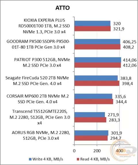 10_kioxia_exceria_plus.webp