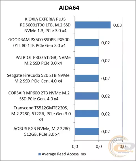 19_kioxia_exceria_plus.webp