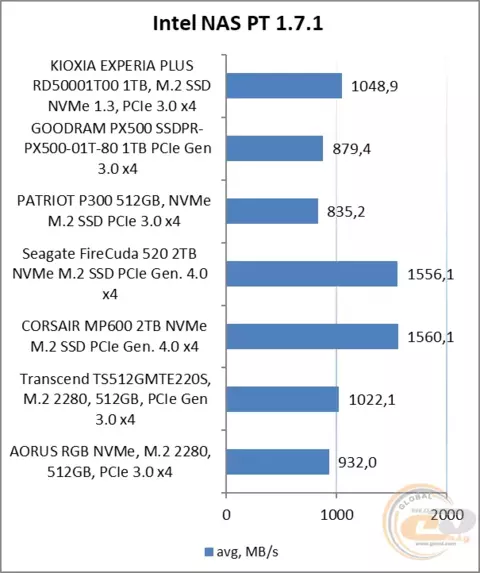 21_kioxia_exceria_plus.webp