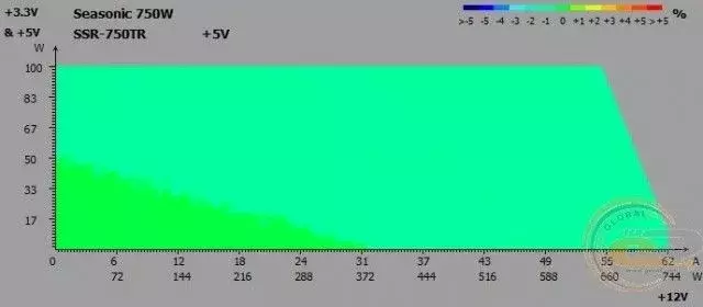 mini-27_seasonic_ssr-750tr.webp