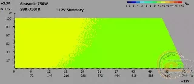 mini-28_seasonic_ssr-750tr.webp