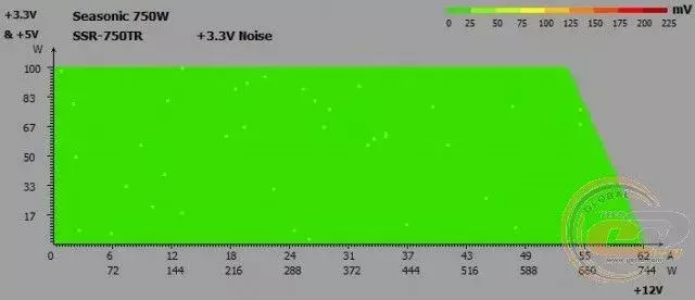 mini-29_seasonic_ssr-750tr.webp