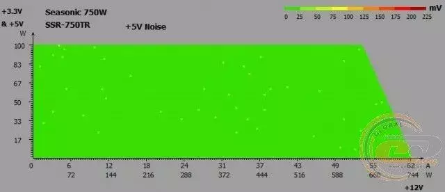 mini-30_seasonic_ssr-750tr.webp