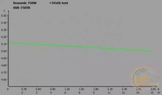 mini-32_seasonic_ssr-750tr.webp