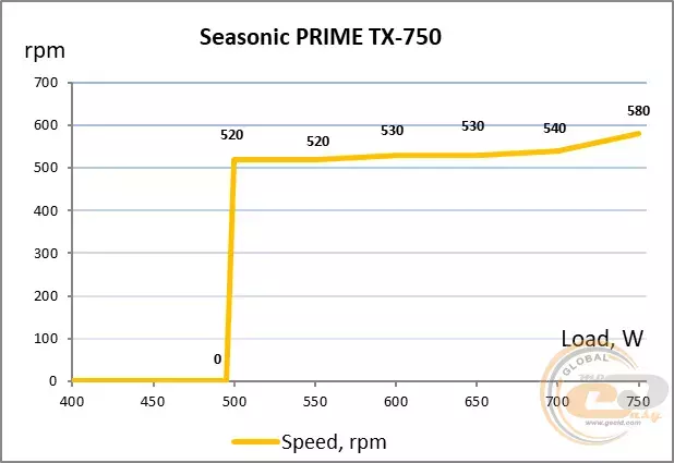 34_seasonic_ssr-750tr.webp