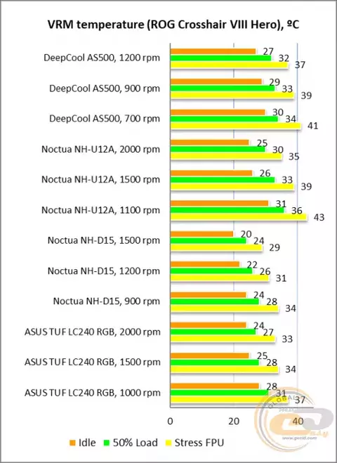 mini-17_deepcool_as500.webp