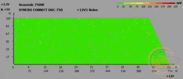 mini-31_seasonic_syncro_dgc-750.webp