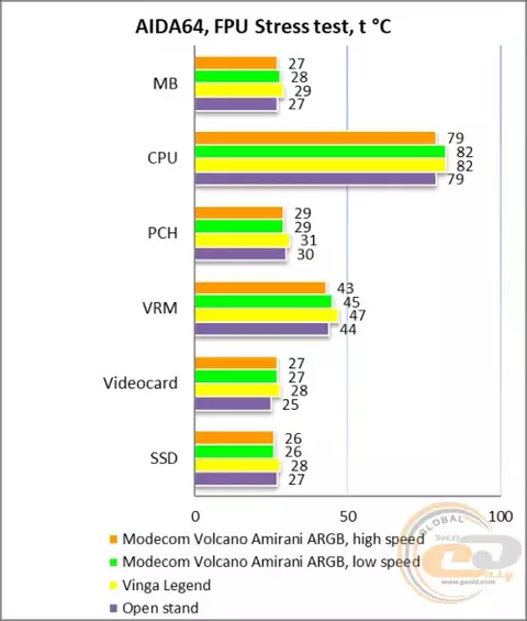 mini-30_modecom_volcano_amirani_argb_white.webp