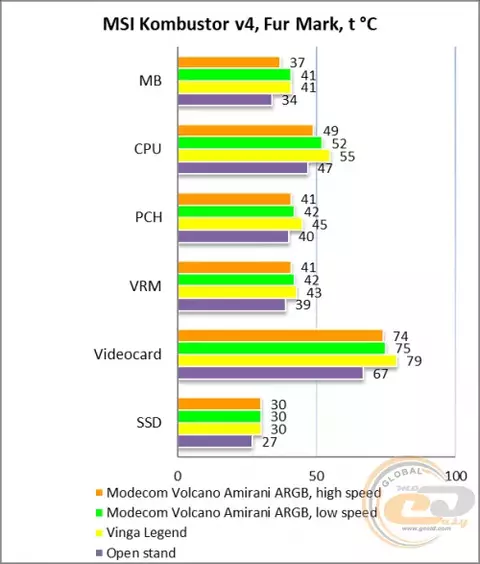 mini-31_modecom_volcano_amirani_argb_white.webp