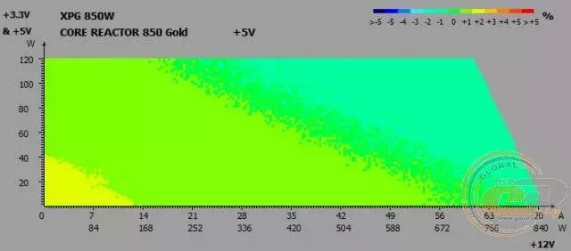 mini-27_xpg_core_reactor_850_gold.webp