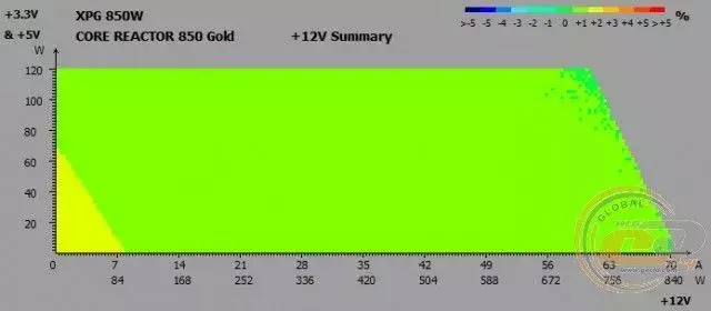 mini-28_xpg_core_reactor_850_gold.webp