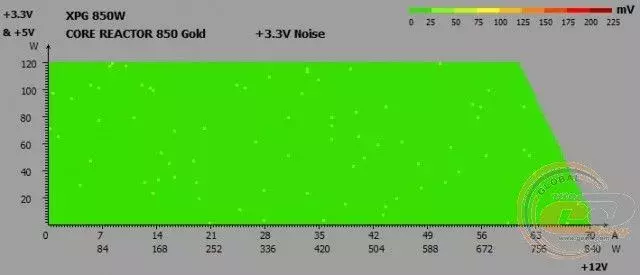 mini-29_xpg_core_reactor_850_gold.webp