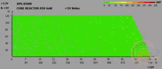 mini-30_xpg_core_reactor_850_gold.webp