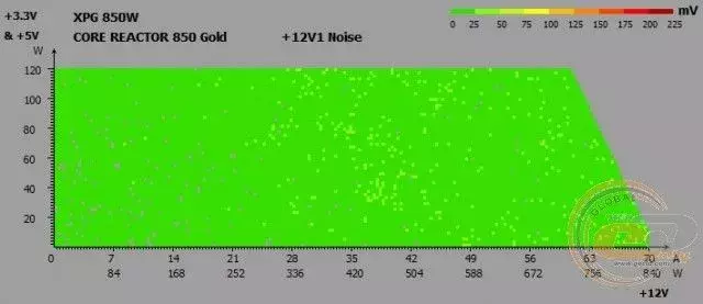 mini-31_xpg_core_reactor_850_gold.webp