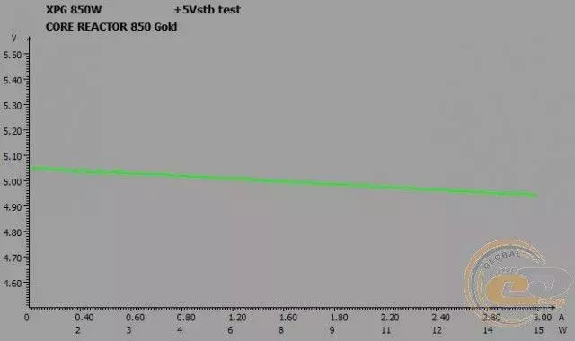 mini-32_xpg_core_reactor_850_gold.webp