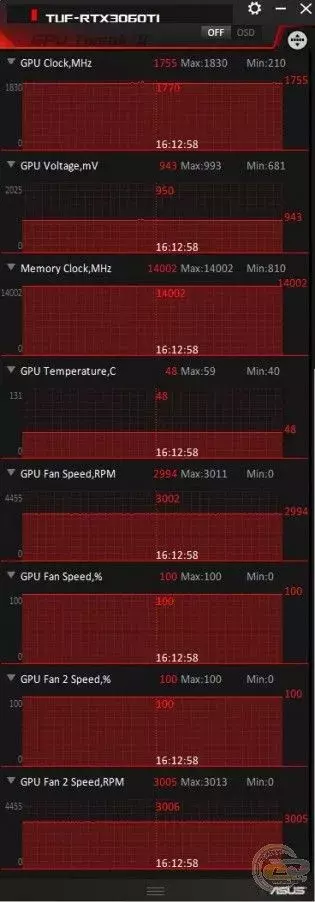 mini-21_asus_tuf-rtx3060ti-o8g-gaming.webp