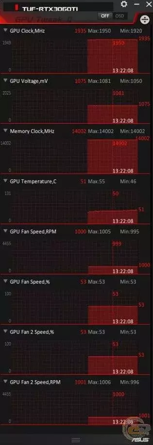 mini-22_asus_tuf-rtx3060ti-o8g-gaming.webp