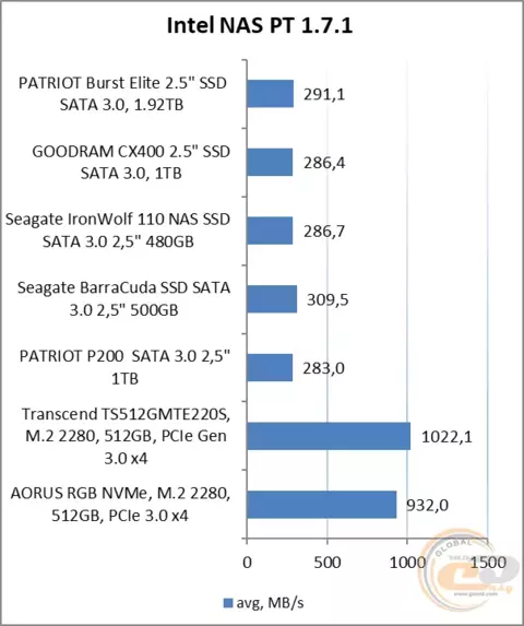 24_patriot_burst_elite.webp