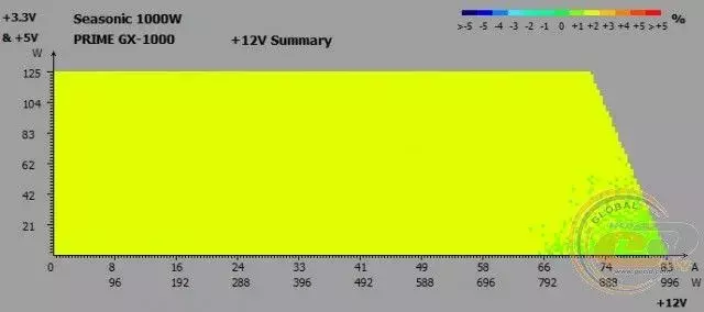 mini-28_seasonic_prime_gx-1000.webp