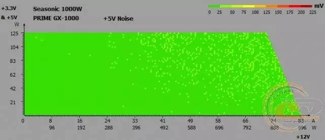 mini-30_seasonic_prime_gx-1000.webp