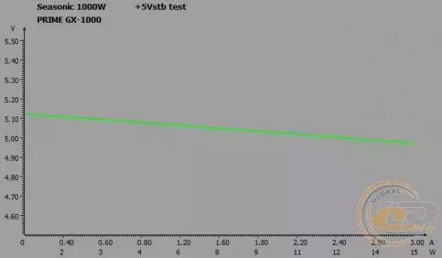 mini-32_seasonic_prime_gx-1000.webp