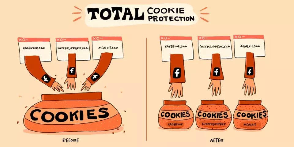 Firefox-total-cookie-protection.webp