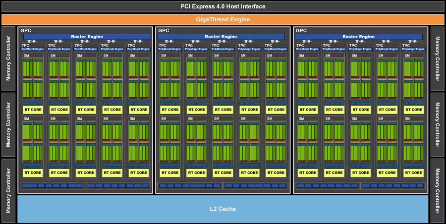 02-nvidia-geforce-rtx-3060.webp