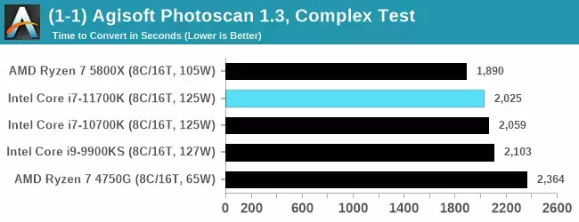 128740-core-i7-11700k-5.webp