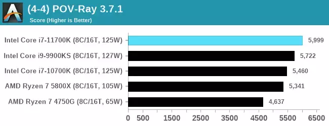 128740-core-i7-11700k-9.webp