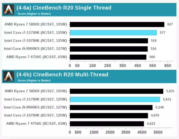 128740-core-i7-11700k-10.webp