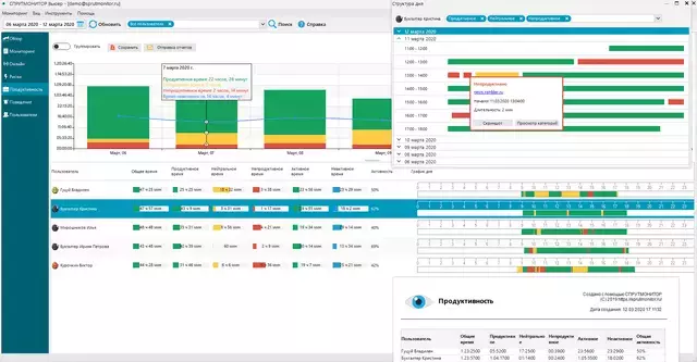 dashboard-productivity-big2.webp dashboard-productivity-big2.webp