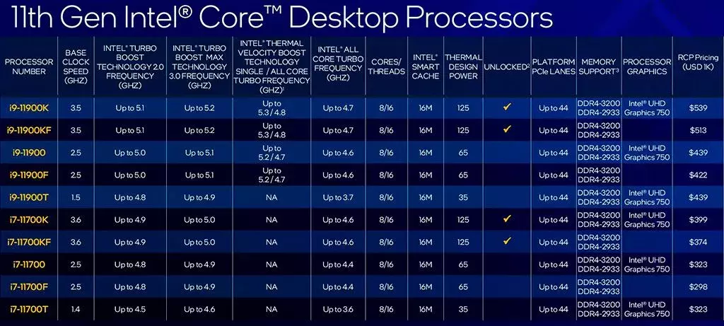 Intel-Adaptive-Boost-Technology-2.webp