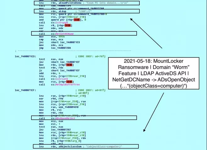 mountlocker-activeds-api-calls.webp