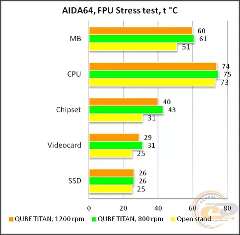 27_qube_titan_argb.webp