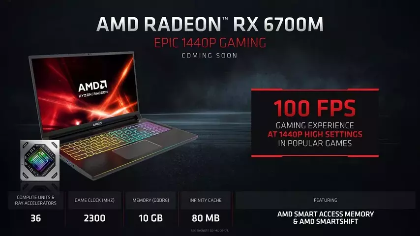 129306-amd-radeon-rx-6000m-4.webp