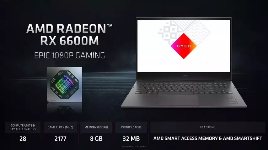 129306-amd-radeon-rx-6000m-5.webp