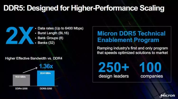 micron_02.webp