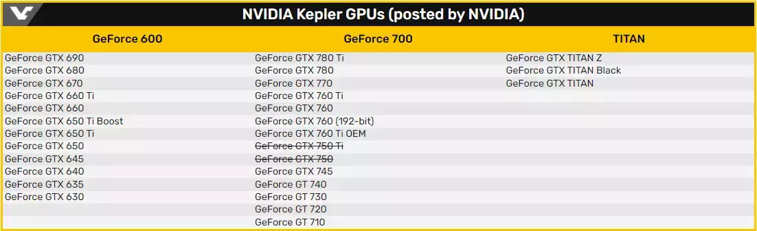 129380-gpu-kepler-geforce-1.webp